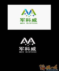 高科技生物公司商標logo設計及廣告應用策略