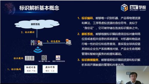 智能學(xué)院線上專場開訓(xùn)，黑龍江首站5G+工業(yè)互聯(lián)網(wǎng)數(shù)據(jù)服務(wù)專題圓滿完成